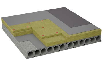 considerations of Stud Green flat roofing insulation